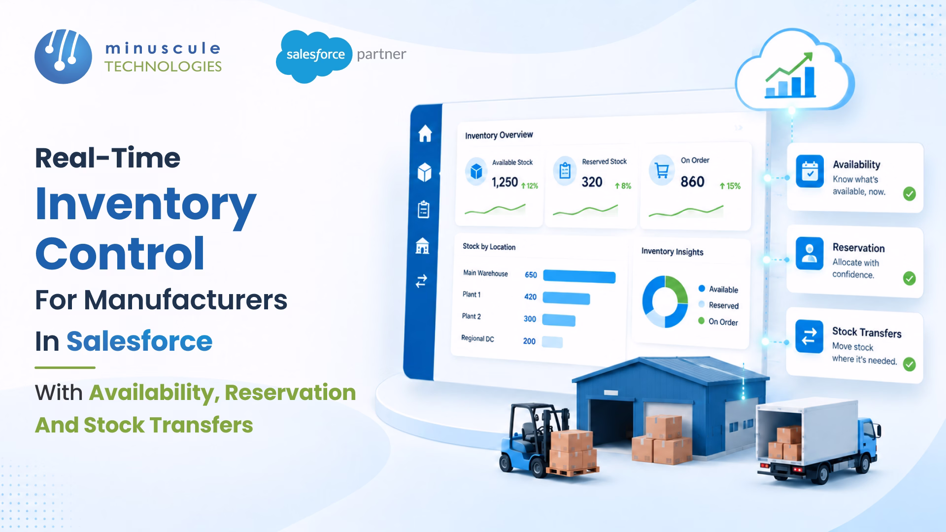 Real Time Inventory Control Salesforce Manufacturing