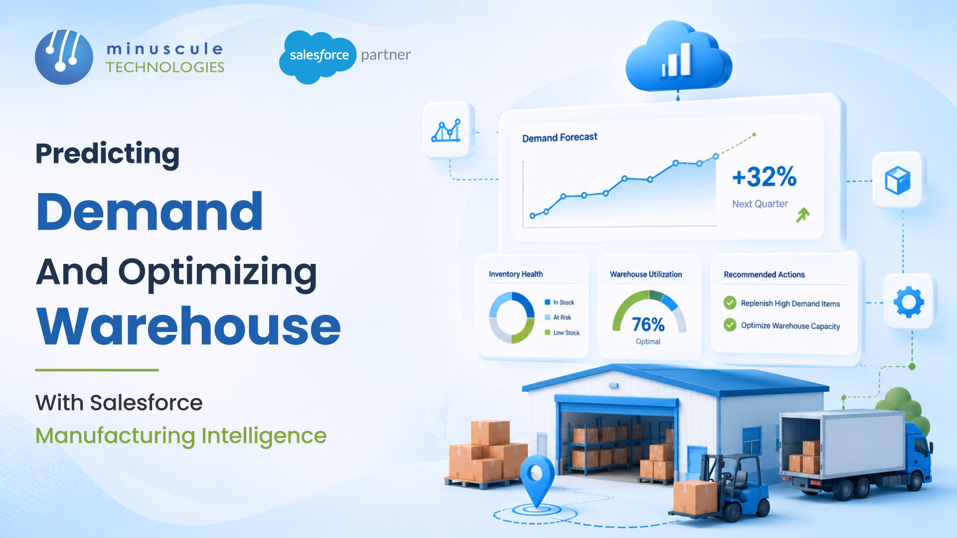 Salesforce Manufacturing Intelligence Demand Guide