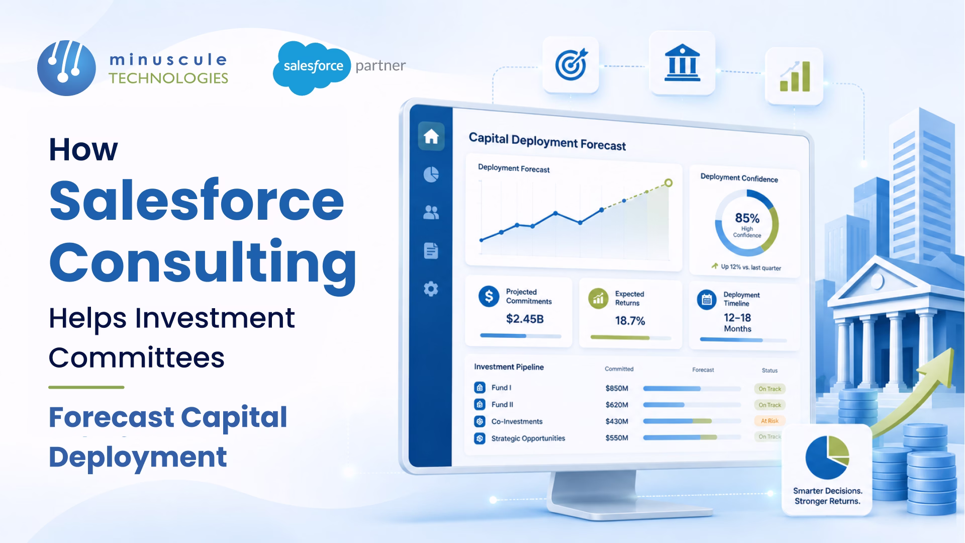 Salesforce Consulting Investment Committees Forecast
