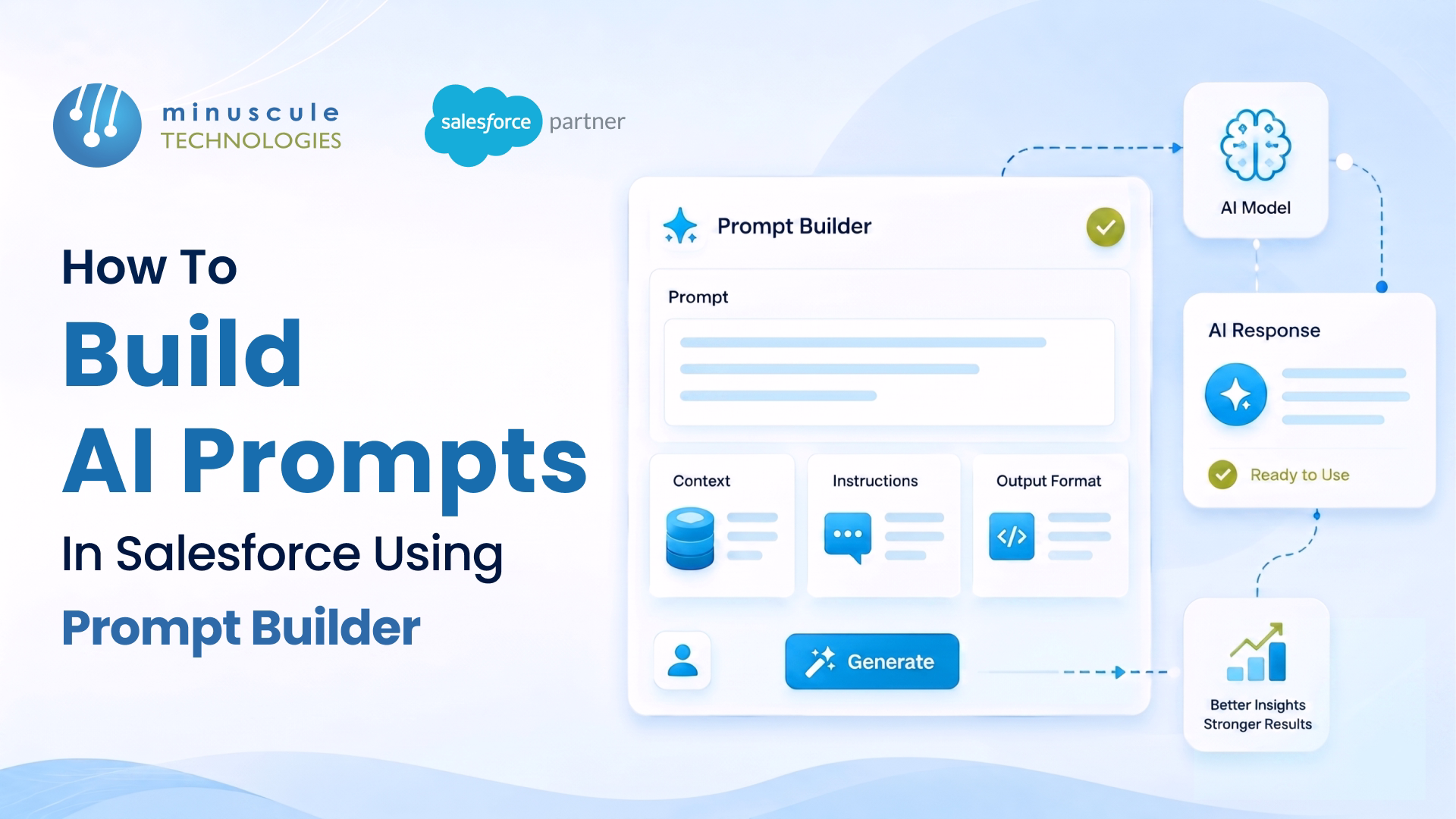 Build AI Prompts in Salesforce Using Prompt Builder 