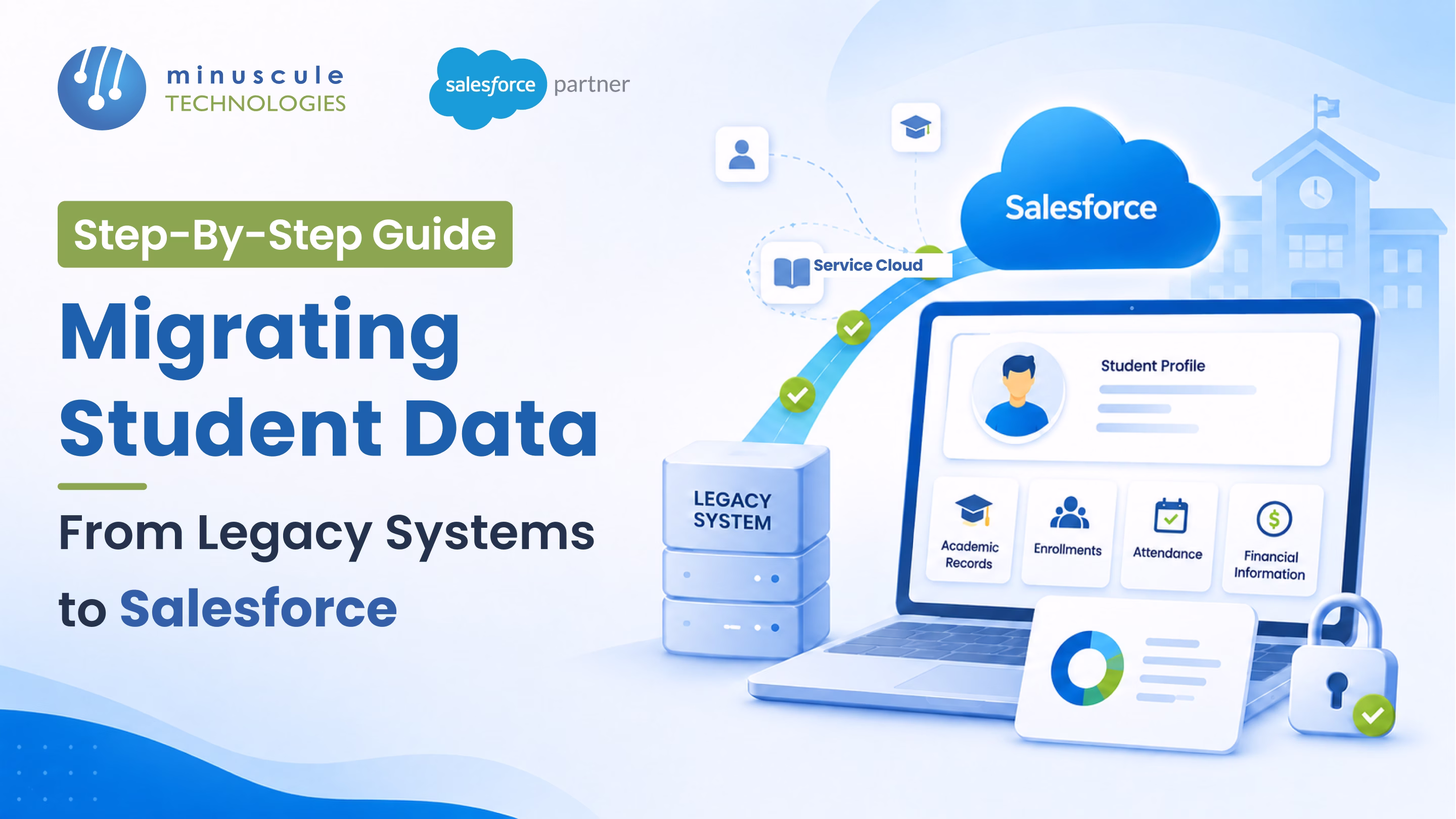 Migrating Student Data Legacy Systems Salesforce