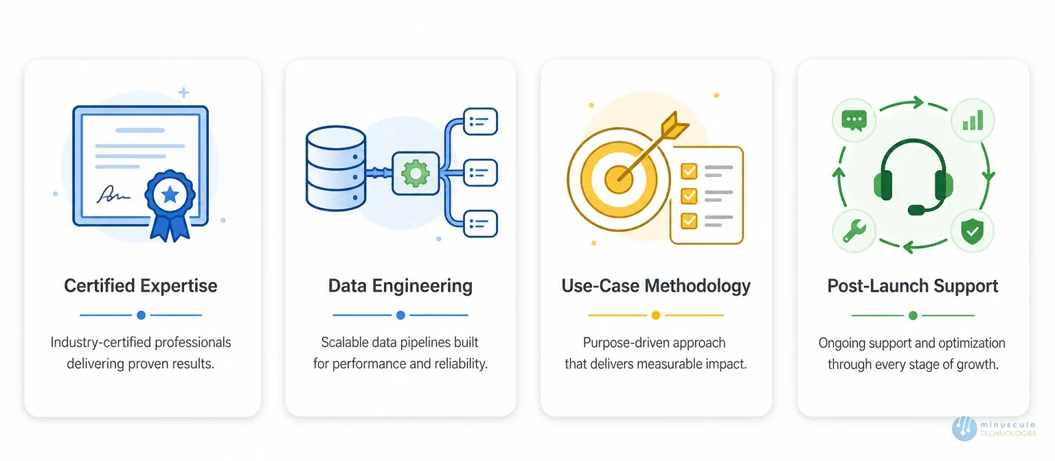 How to choose a Salesforce AI partner