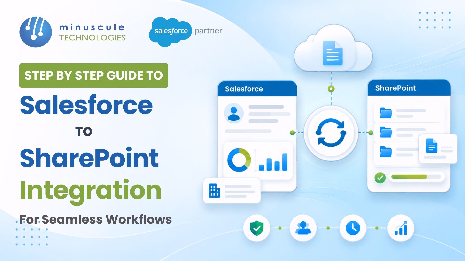 Salesforce SharePoint integration step-by-step Files Connect setup