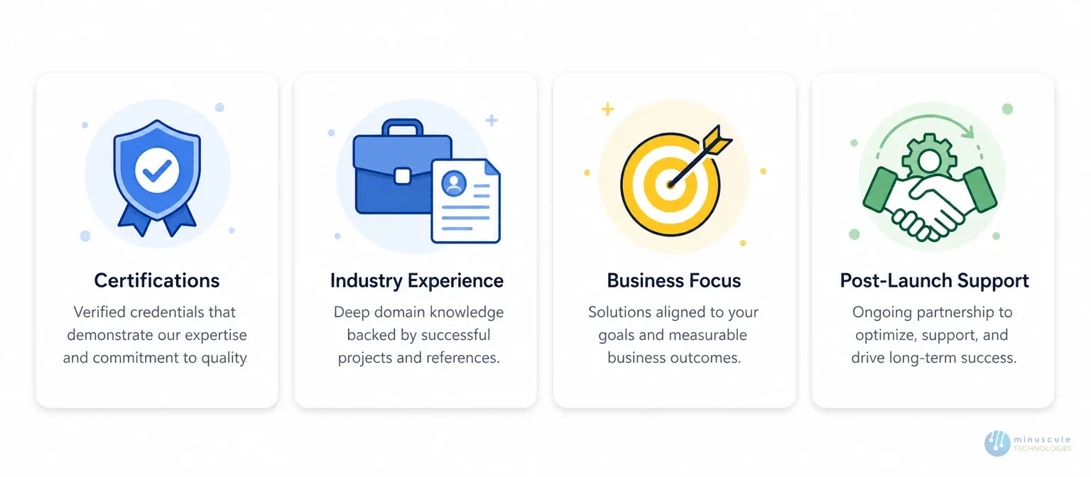 Choosing the Right Salesforce Consulting Partner | Minuscule