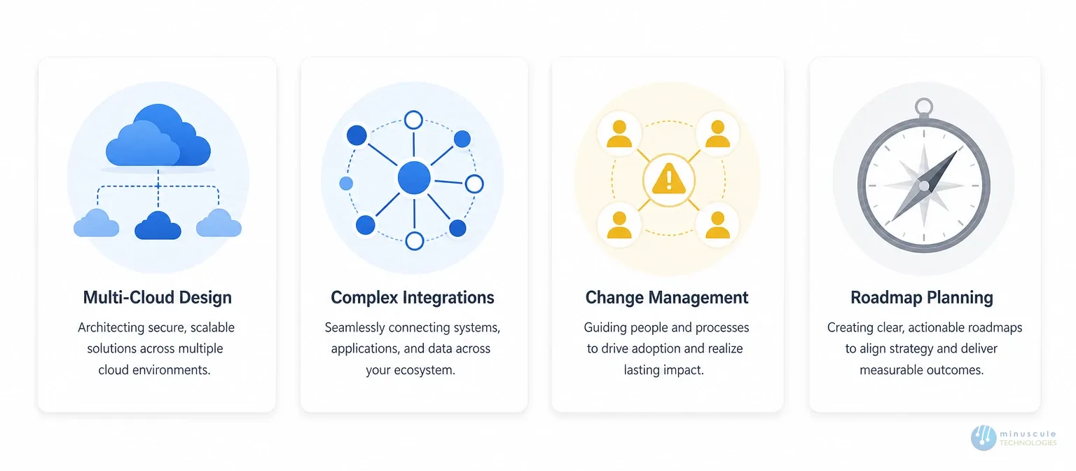 Six areas where in-house Salesforce admins hit their ceiling | Minuscule