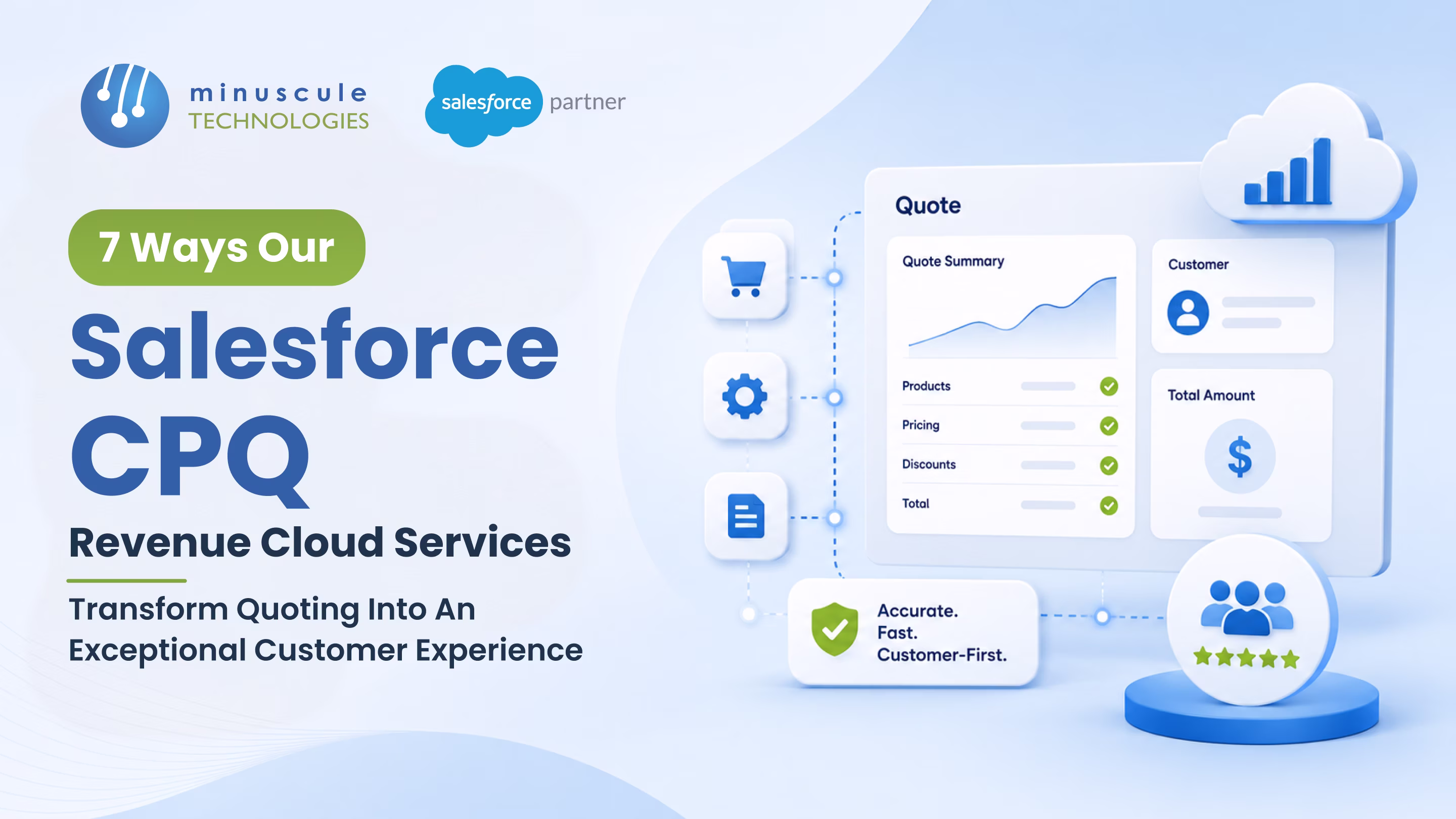 Ways Our Salesforce CPQ Services Transform Quoting