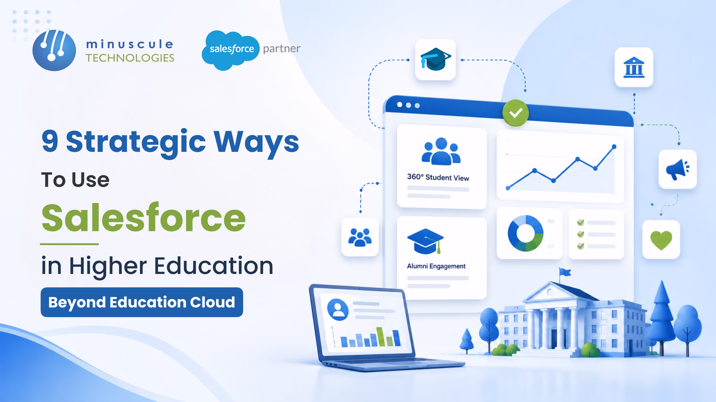 Salesforce multi-cloud architecture for higher education showing Education Cloud, Service Cloud, Marketing Cloud, Experience Cloud, Nonprofit Cloud, MuleSoft, Tableau, Agentforce, Field Service, and Data Cloud unified around a single student Contact