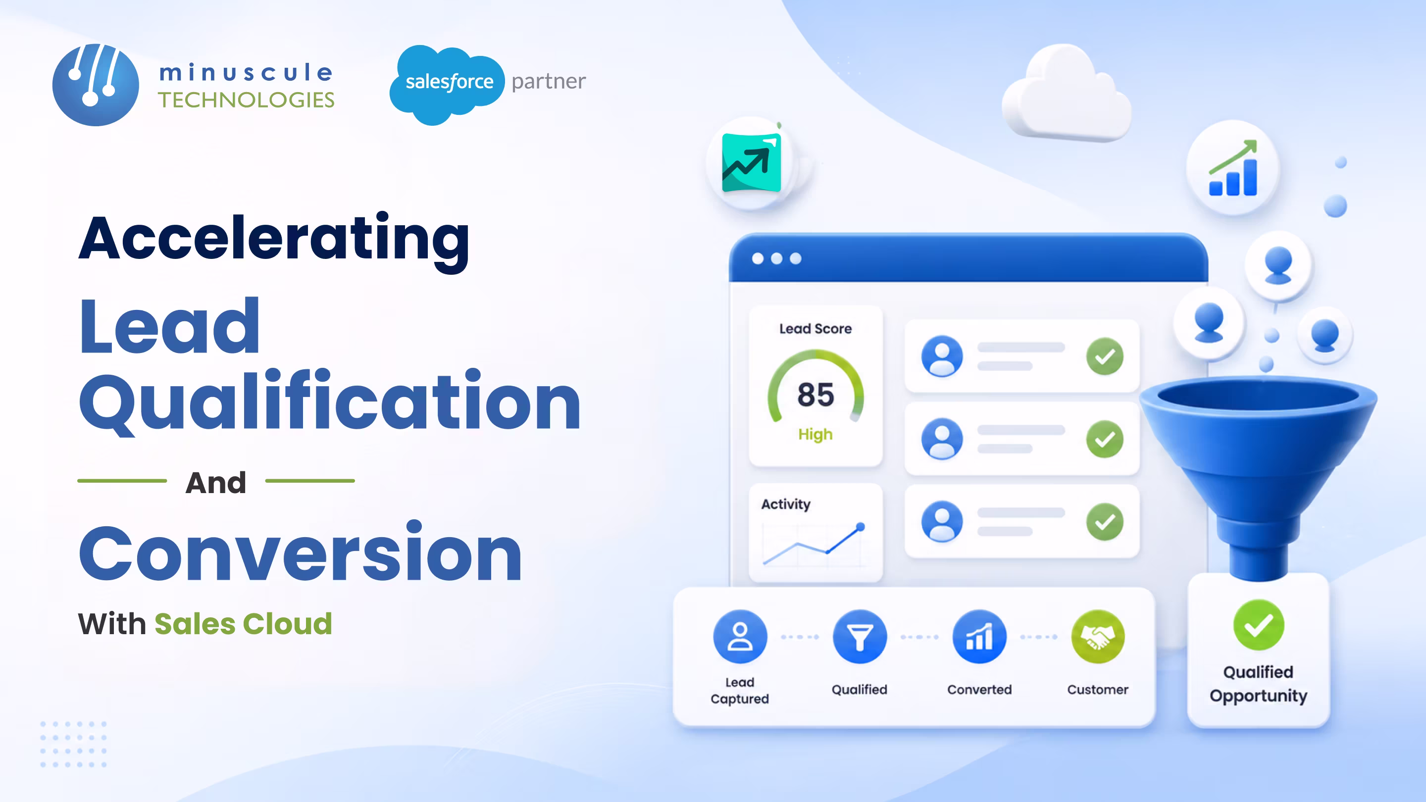 Salesforce Sales Cloud Lead Qualification and Conversion