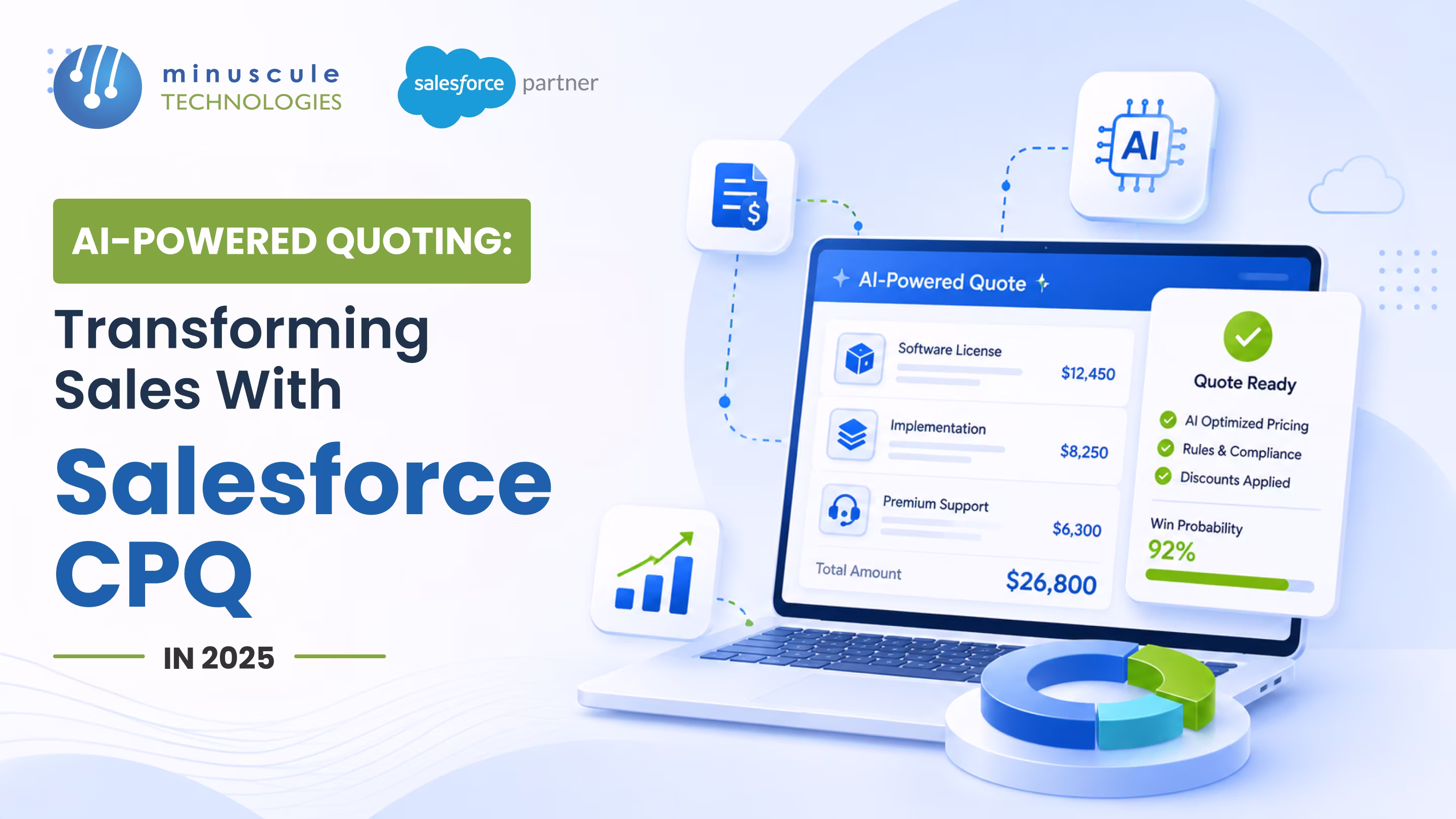 AI-powered quoting sales with Salesforce CPQ