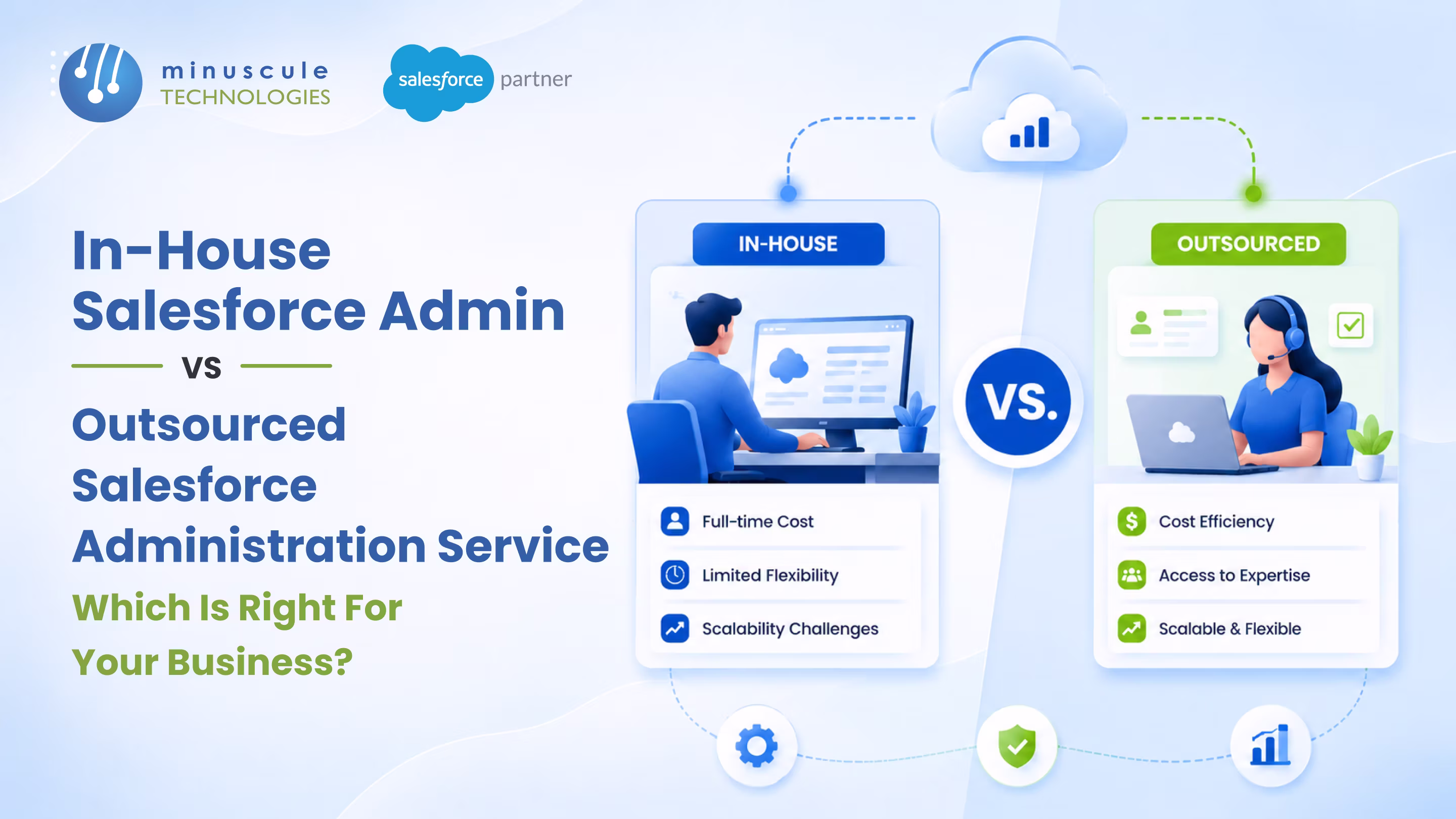 In-house Salesforce admin versus outsourced Salesforce administration services comparison