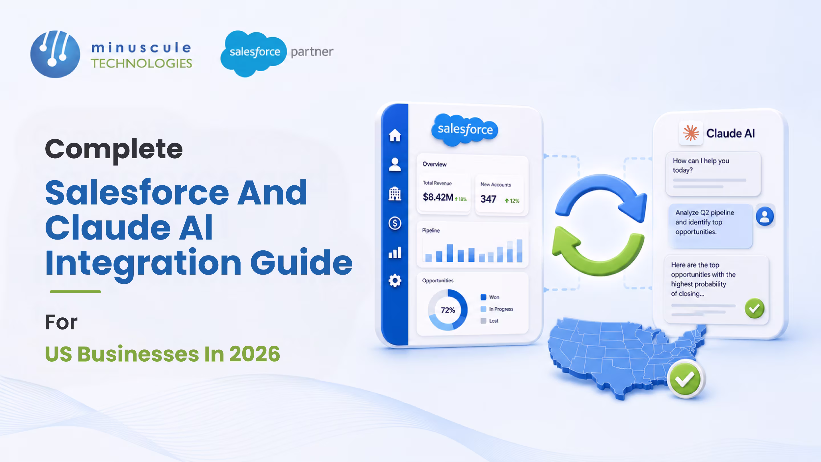 Salesforce integration with Claude AI connecting a CRM to Anthropic's Claude in 2026