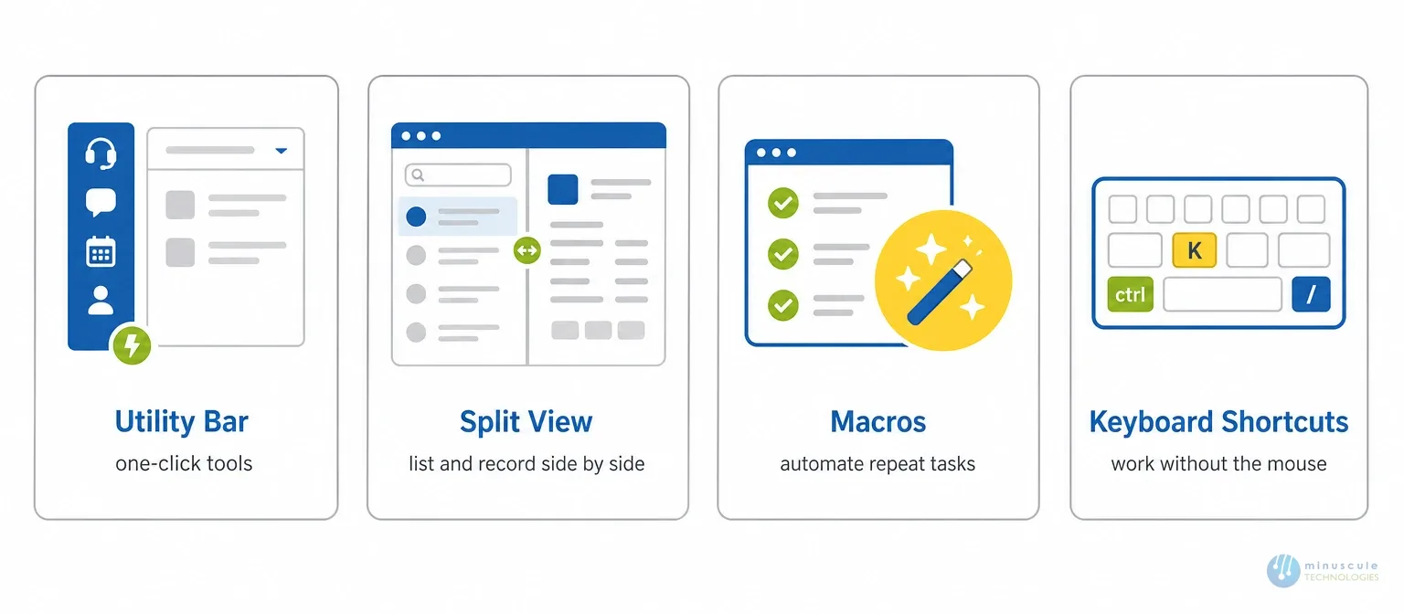 Key Salesforce Console features to set up | Minuscule