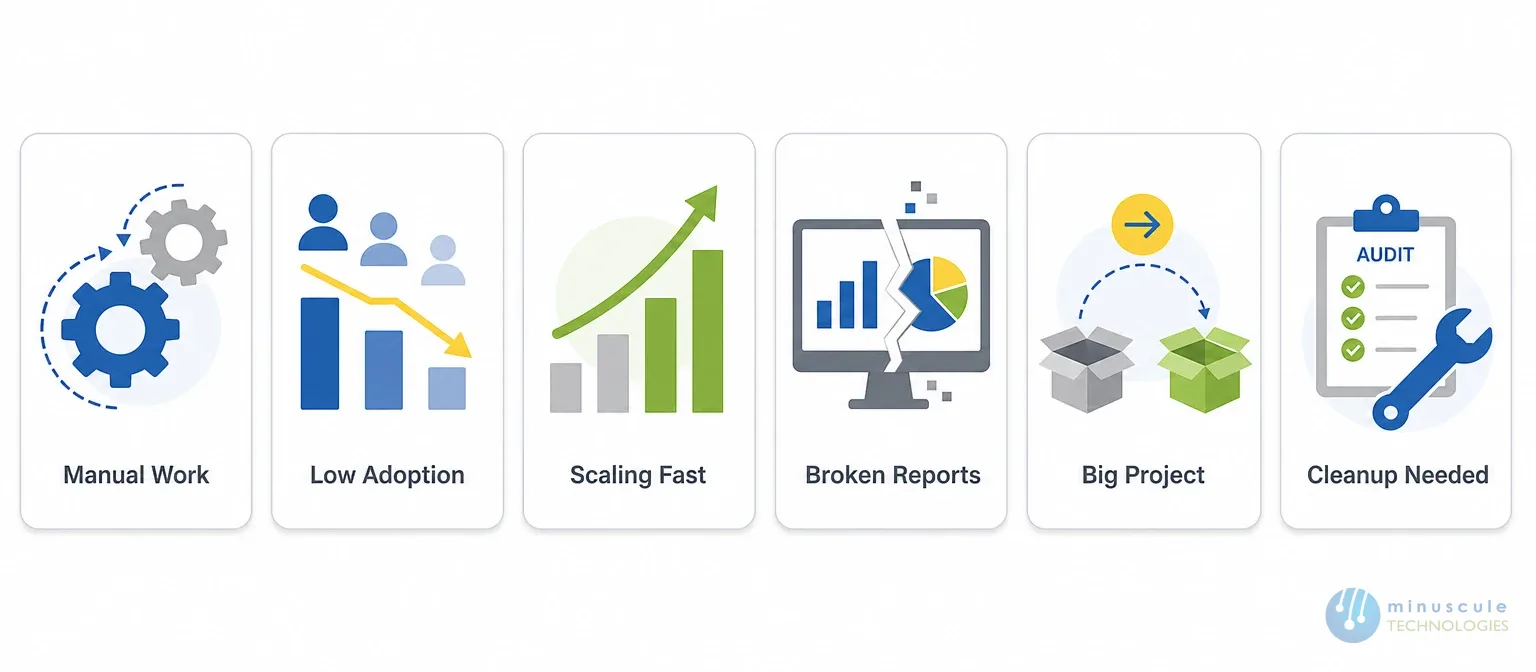 Six signs you need a Salesforce consulting partner | Minuscule