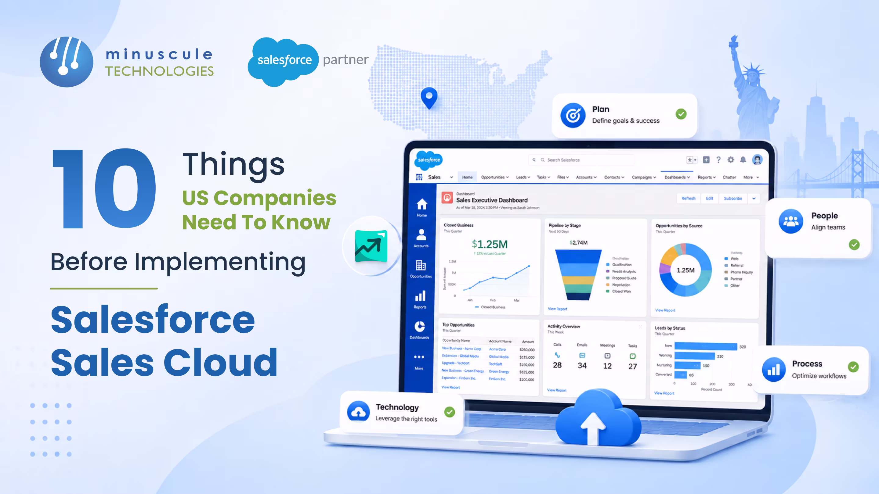 Salesforce Sales Cloud: 10 Things to Know Before You Buy