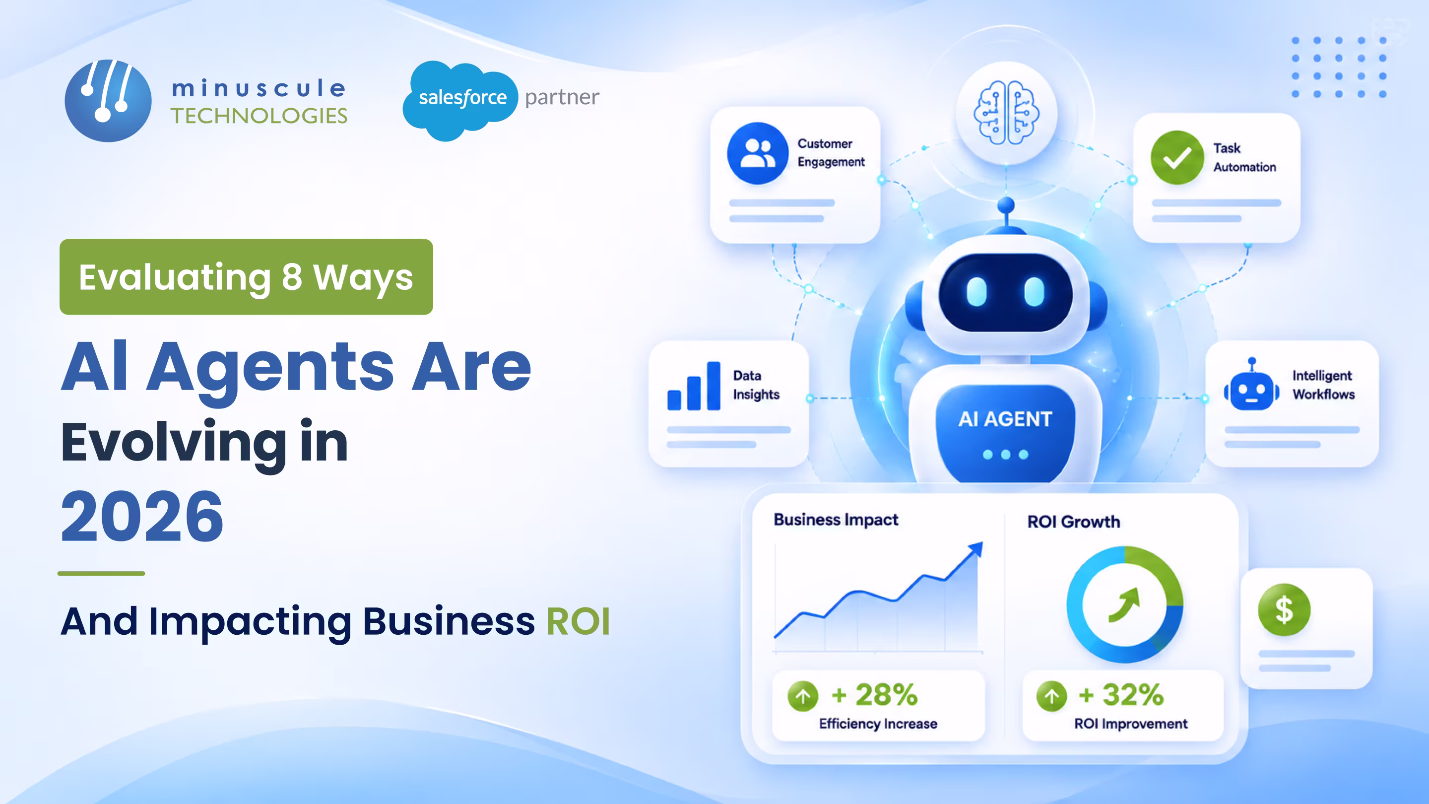 AI agents evolving in 2026 and impacting business ROI across enterprise workflows