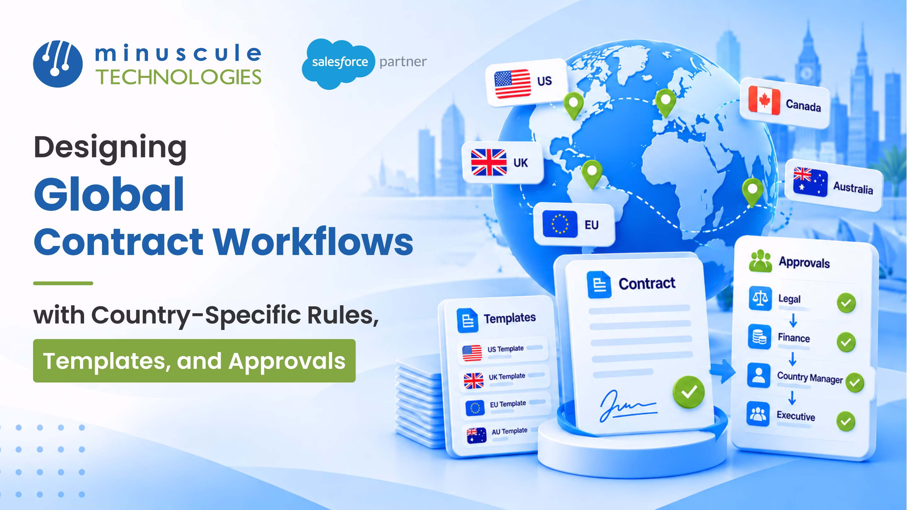 Global contract workflow with country-specific rules, templates, and approvals in Salesforce
