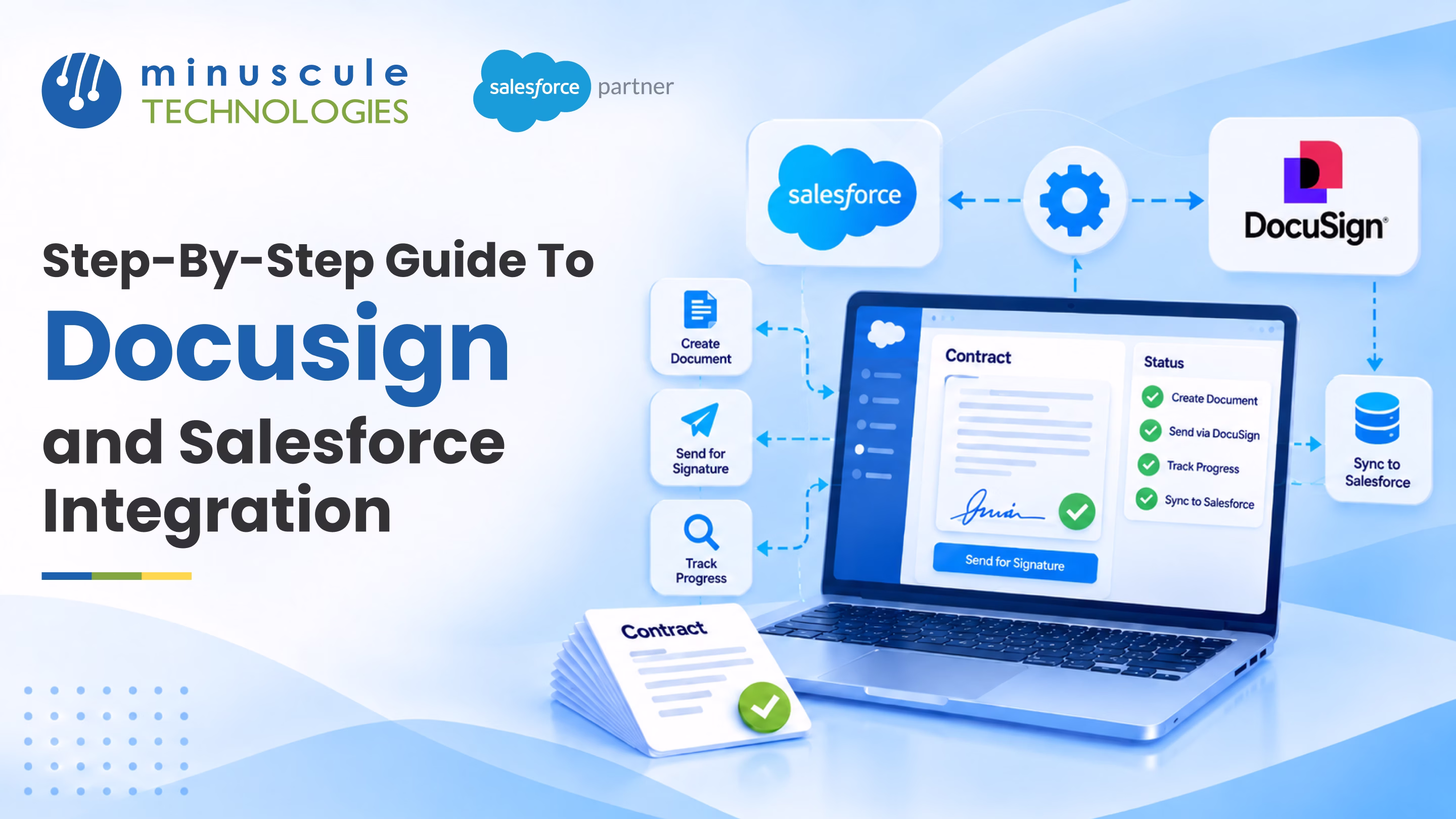 integration with salesforce