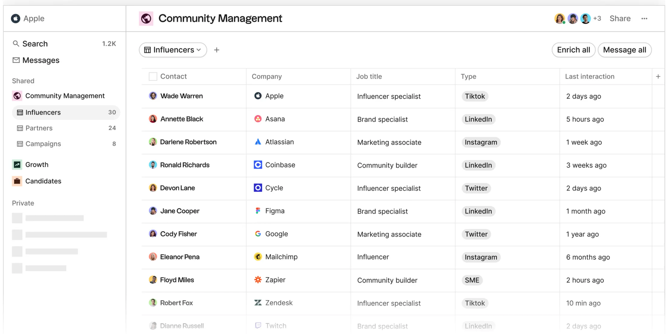 Top 5 customer relationship management tools you need to know to build strong business relationships