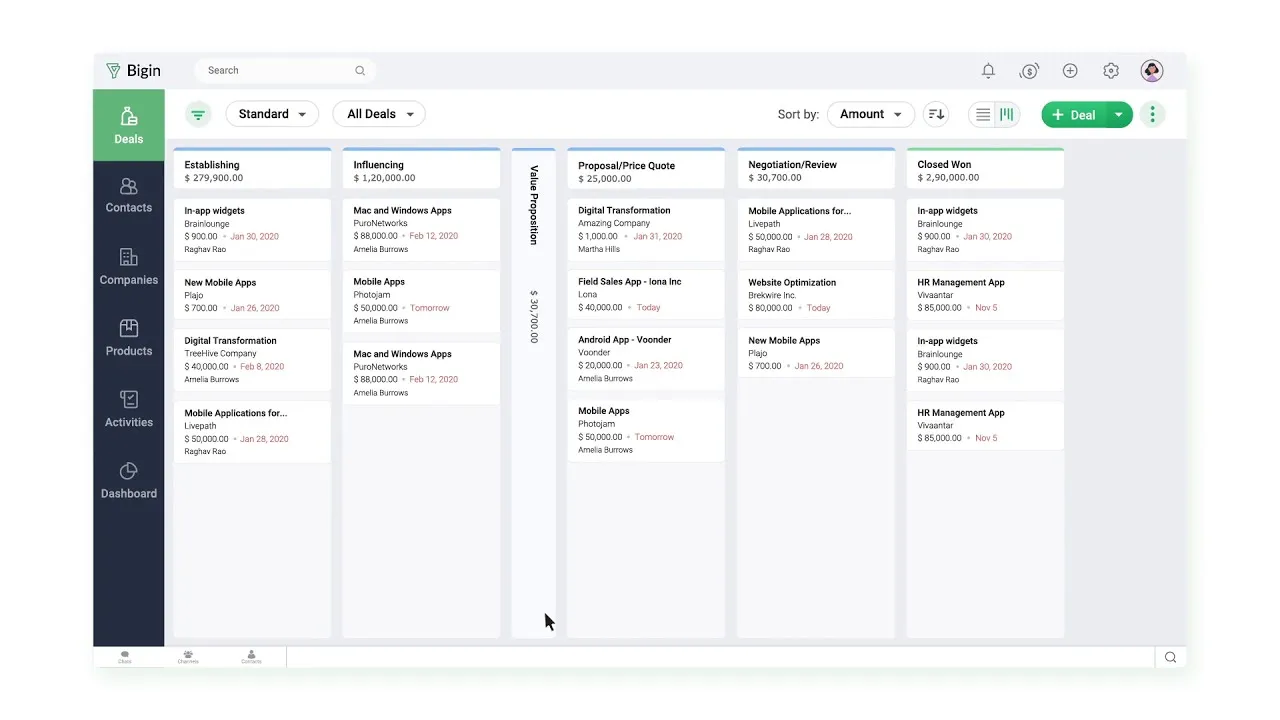 Zoho -Pipeline