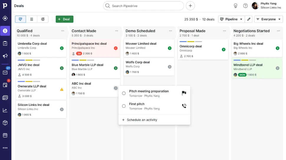 Pipedrive CRM Pipeline