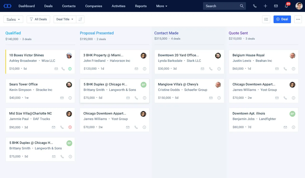 Salesmate Software Bewertungen, Demo & Preise – 2023