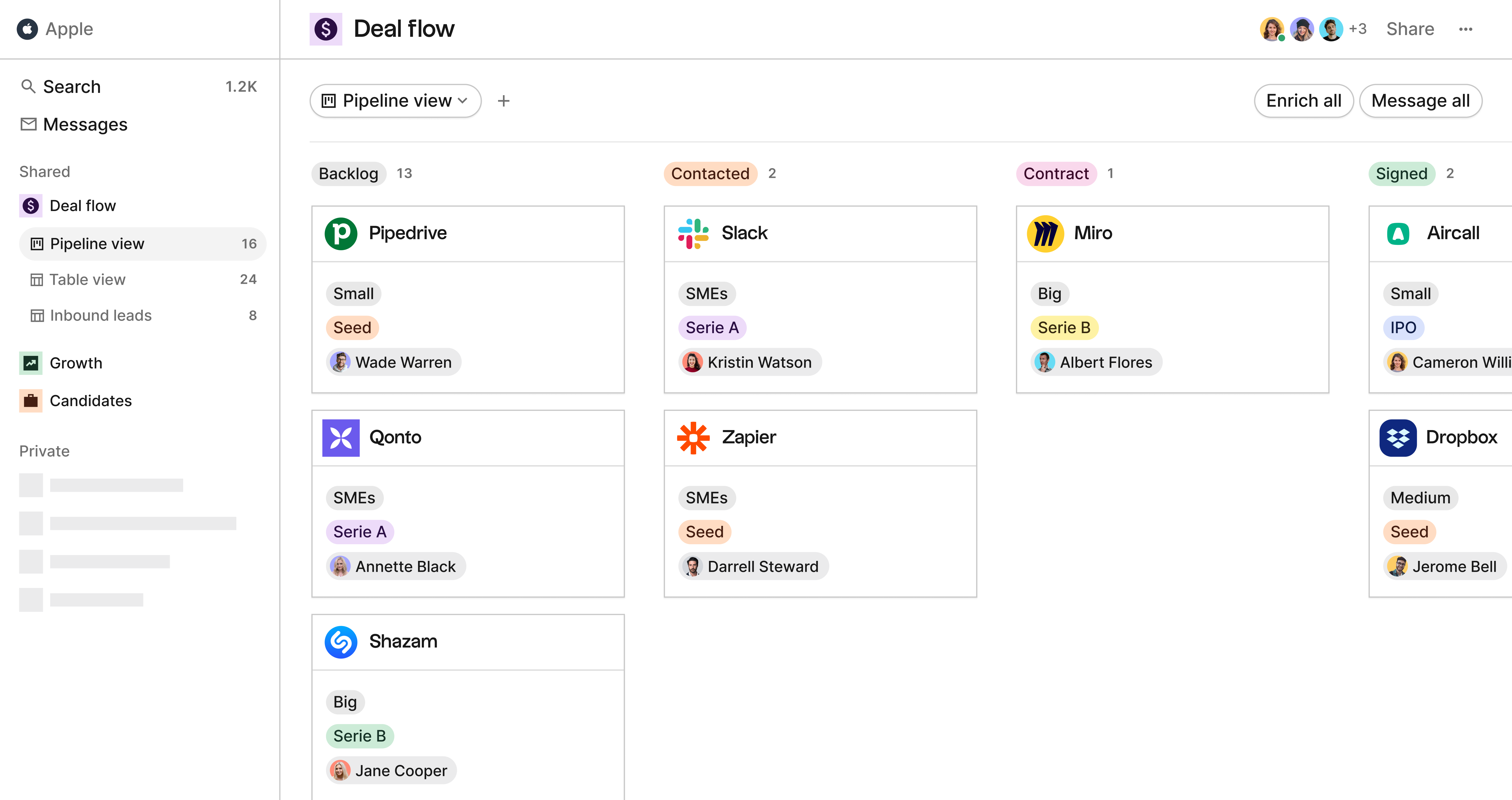 Un tablero kanban de flujo de ofertas en folk