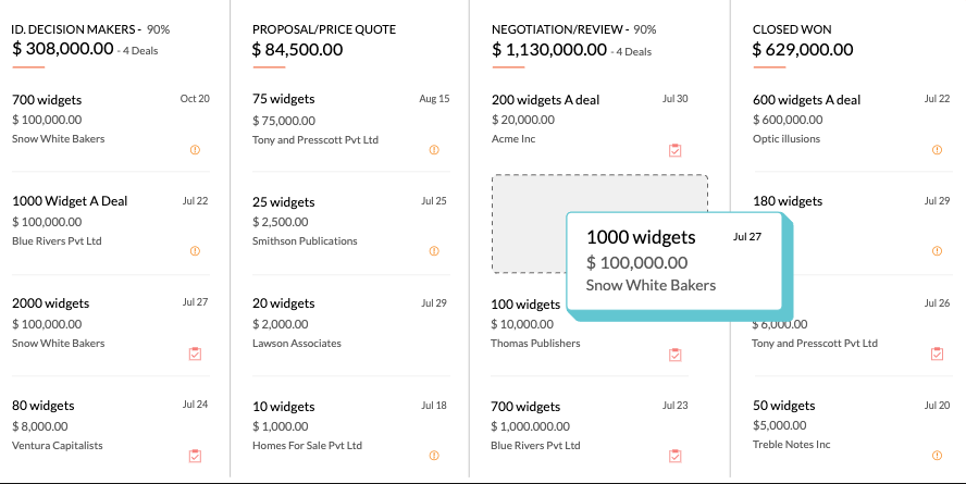 Zoho pipeline