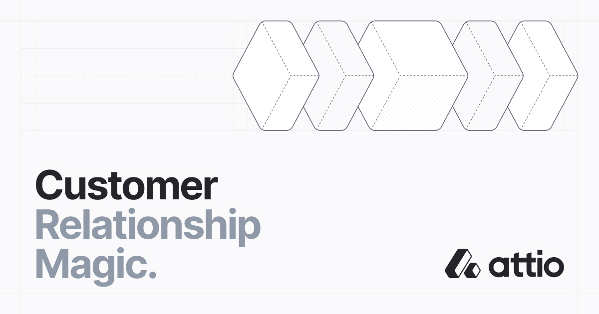 Attio CRM Pipeline