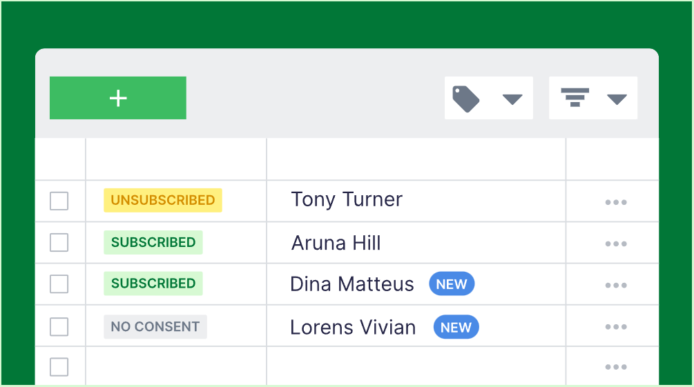 Pipedrive contact management