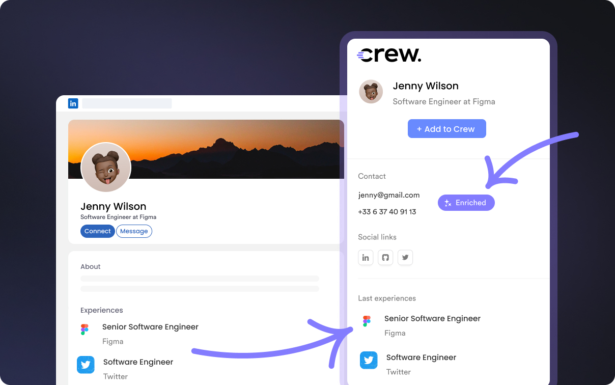 Crew. for Linkedin