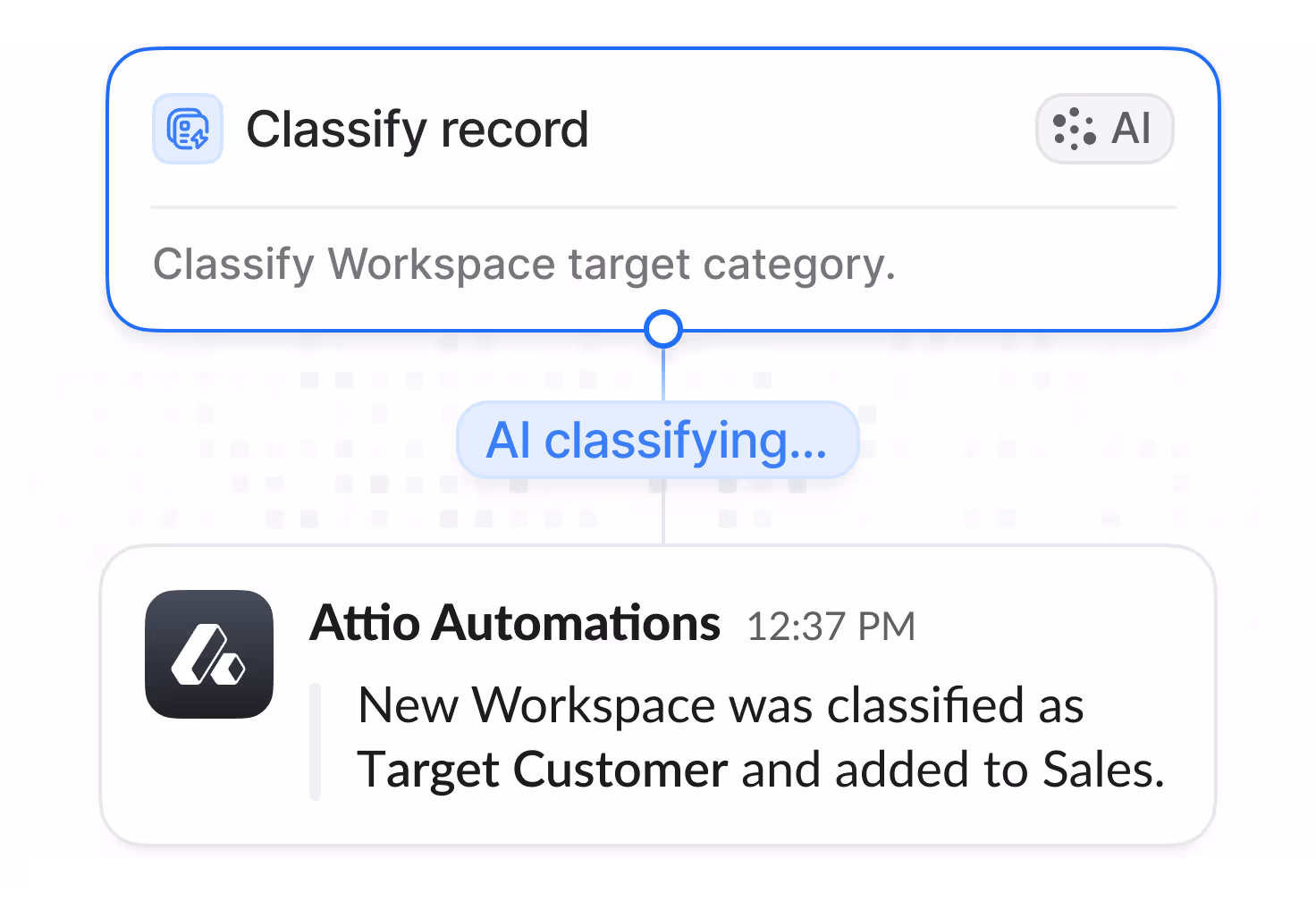 Attio CRM Pipeline