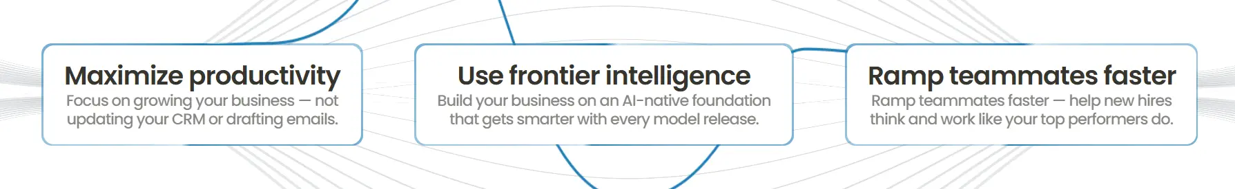 day ai crm