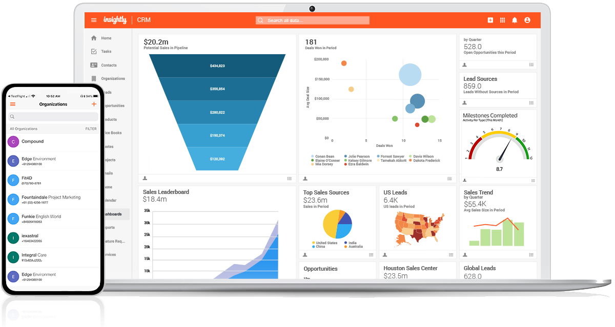Insightly | The modern, scalable CRM teams love