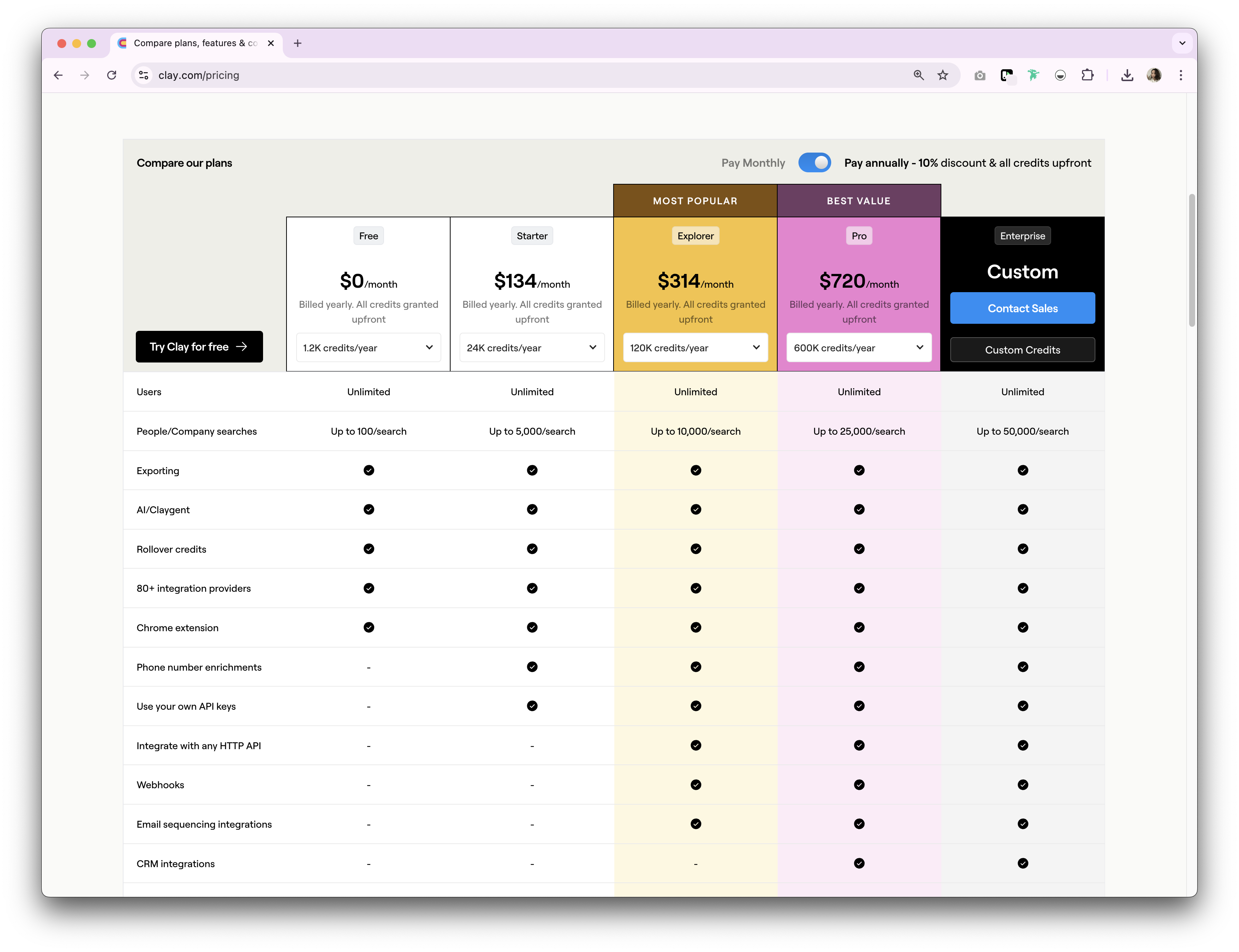 Clay prices and plans