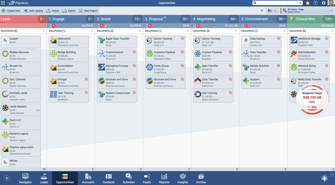 Pipeliner CRM CRM Pipeline