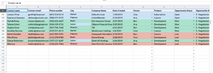 A google sheets spreadsheet showing contact details