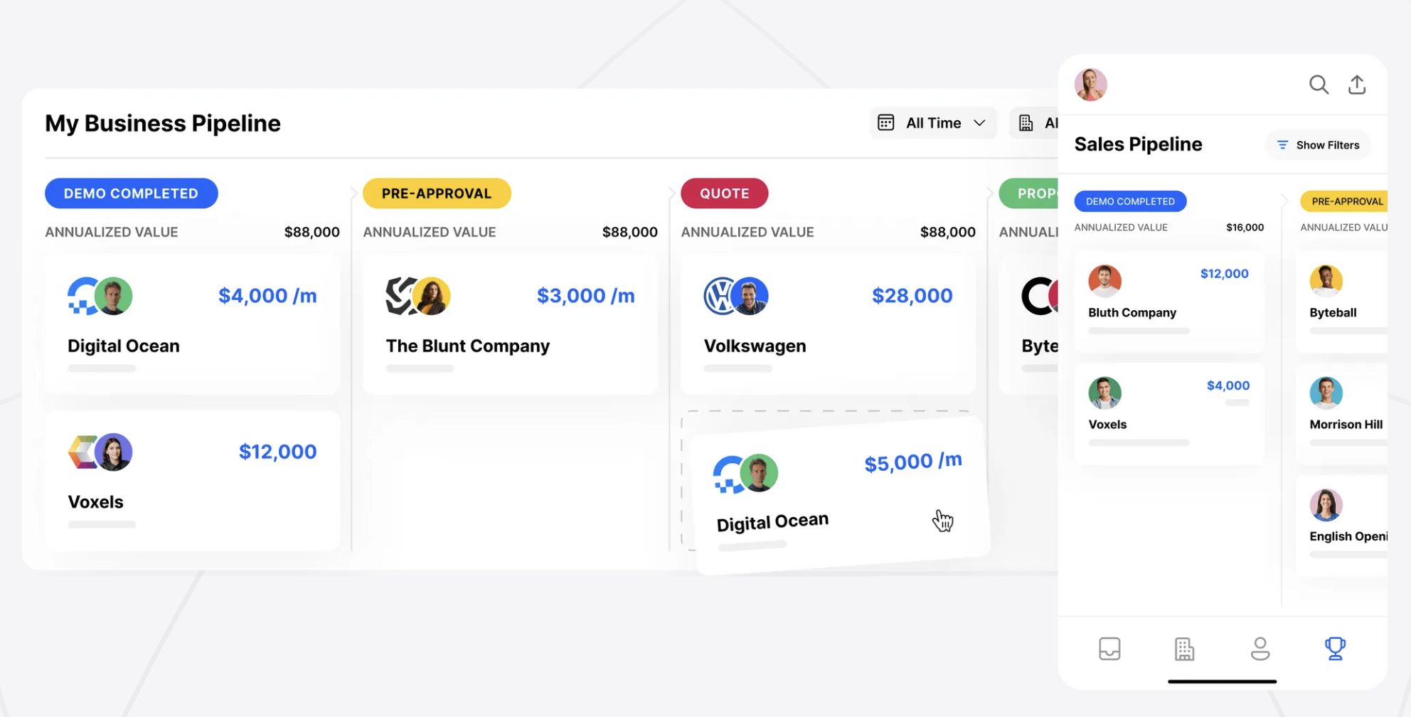 Close CRM CRM Pipeline