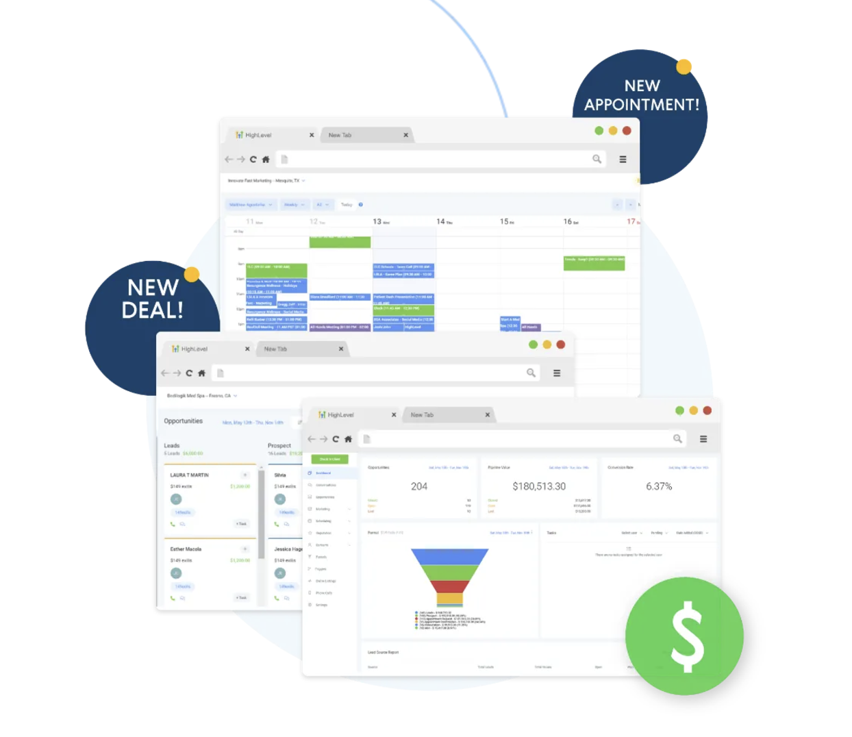 HIghLevel CRM Pipeline
