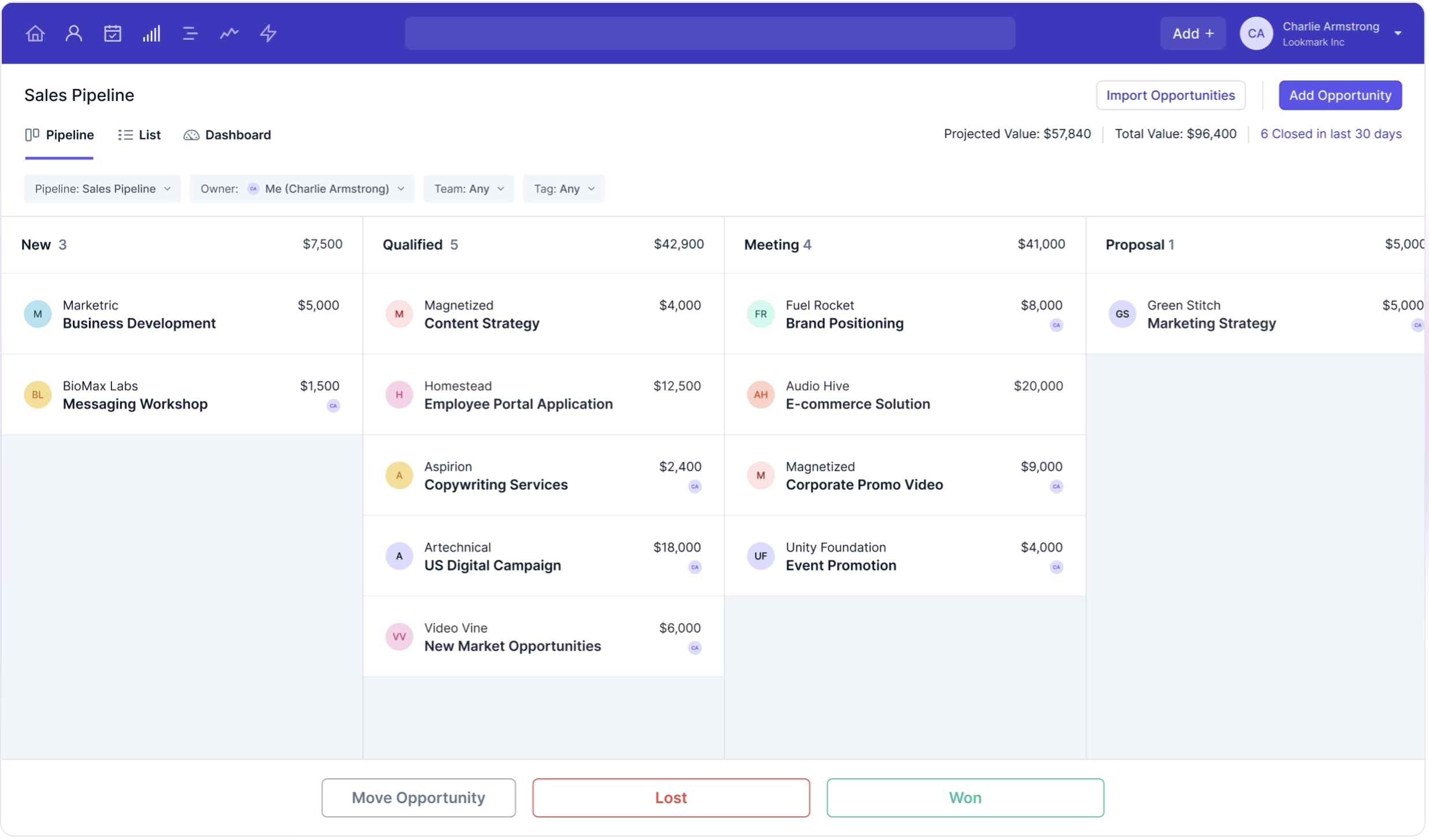 Capsule CRM CRM Pipeline