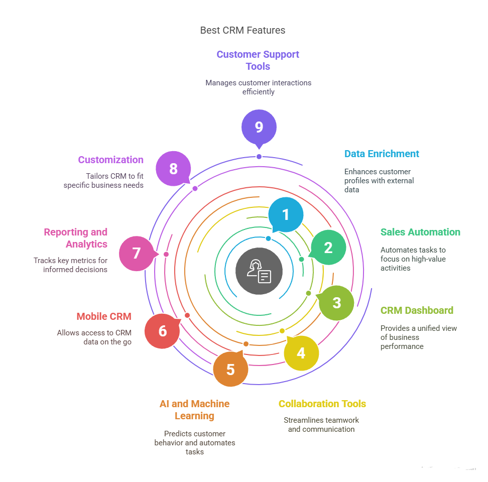 __wf_reserved_inherit