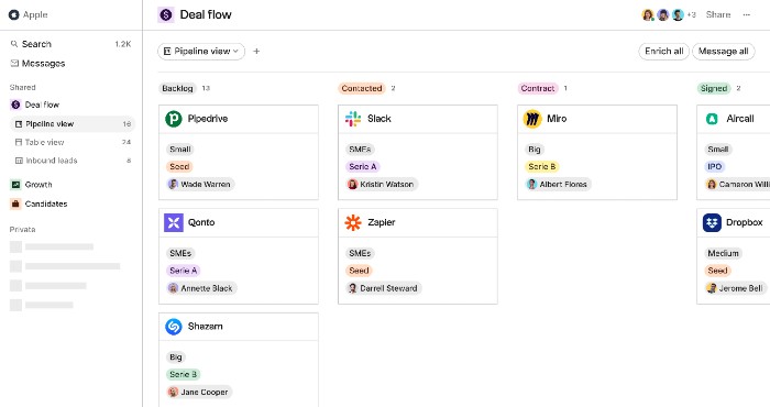 visualização do pipeline folk