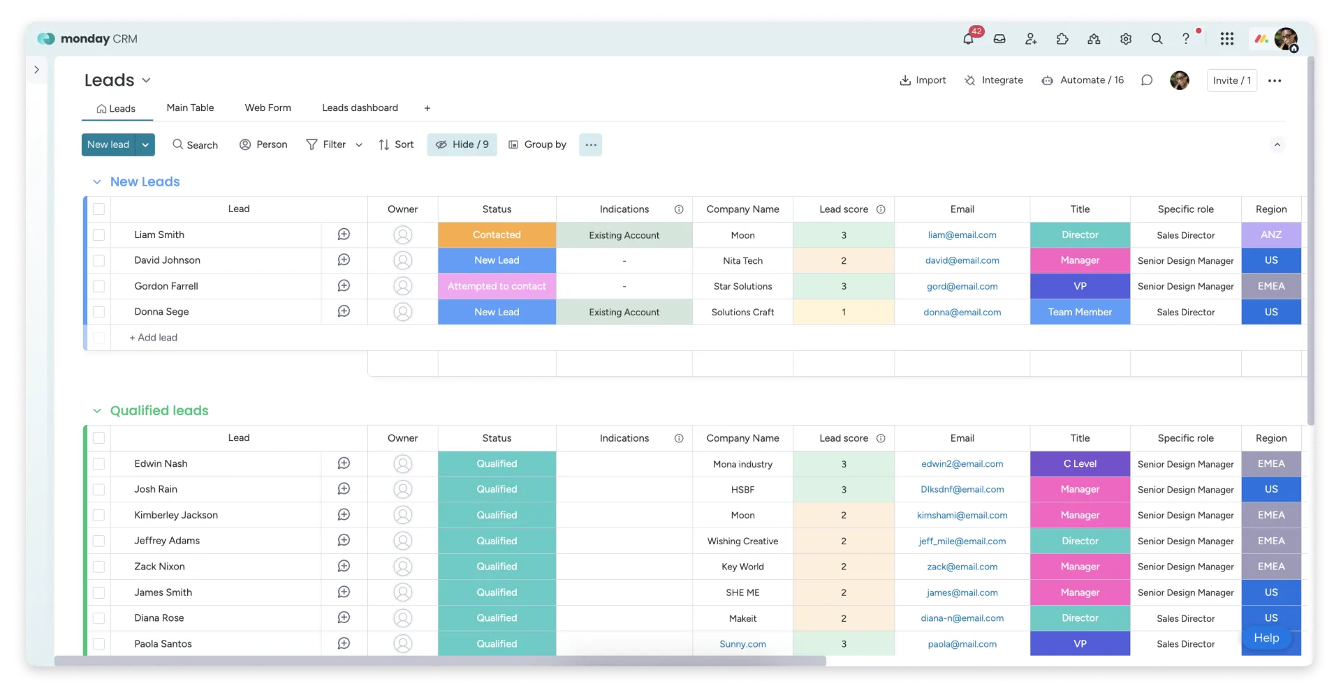 monday CRM Pipeline
