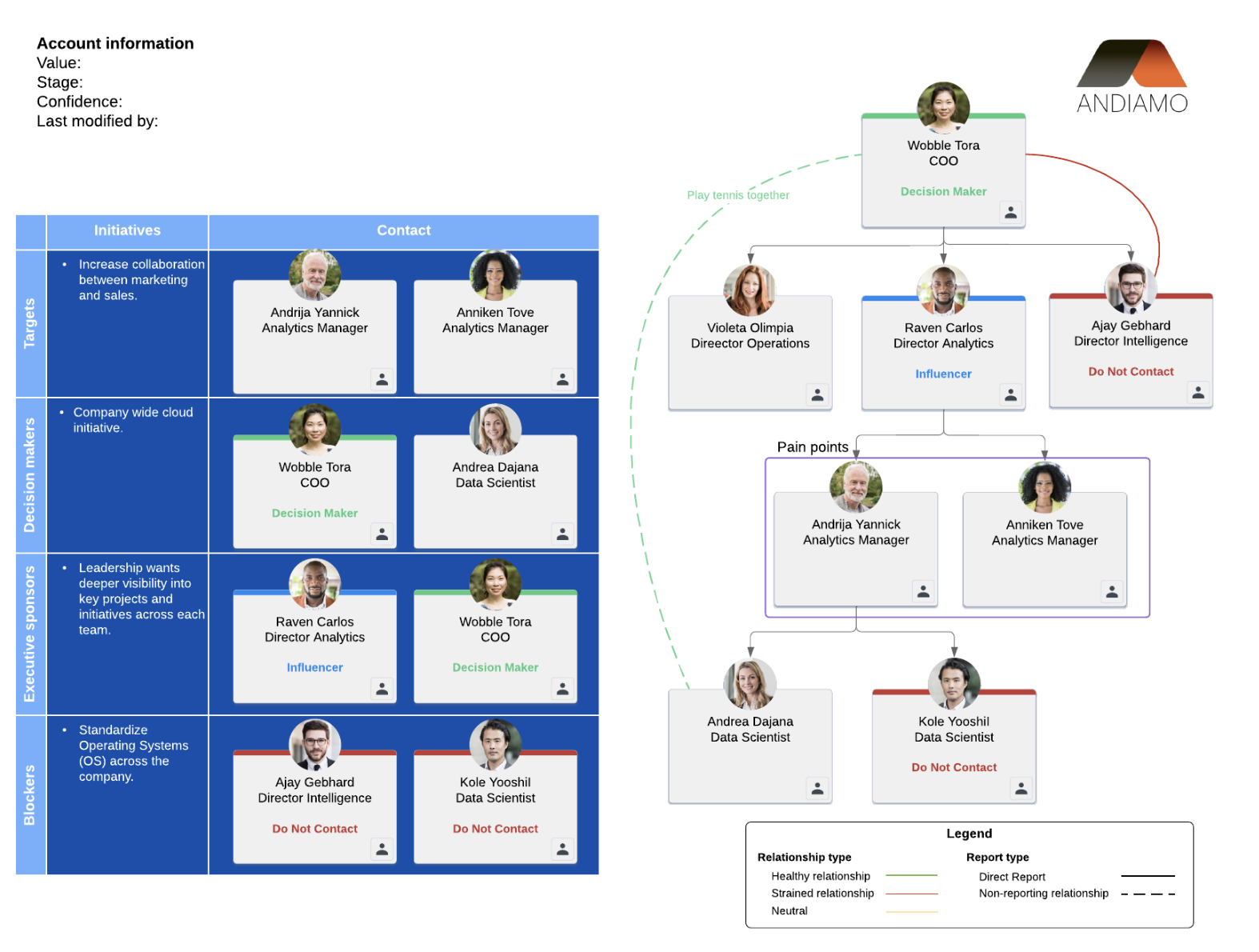 __wf_reserved_inherit