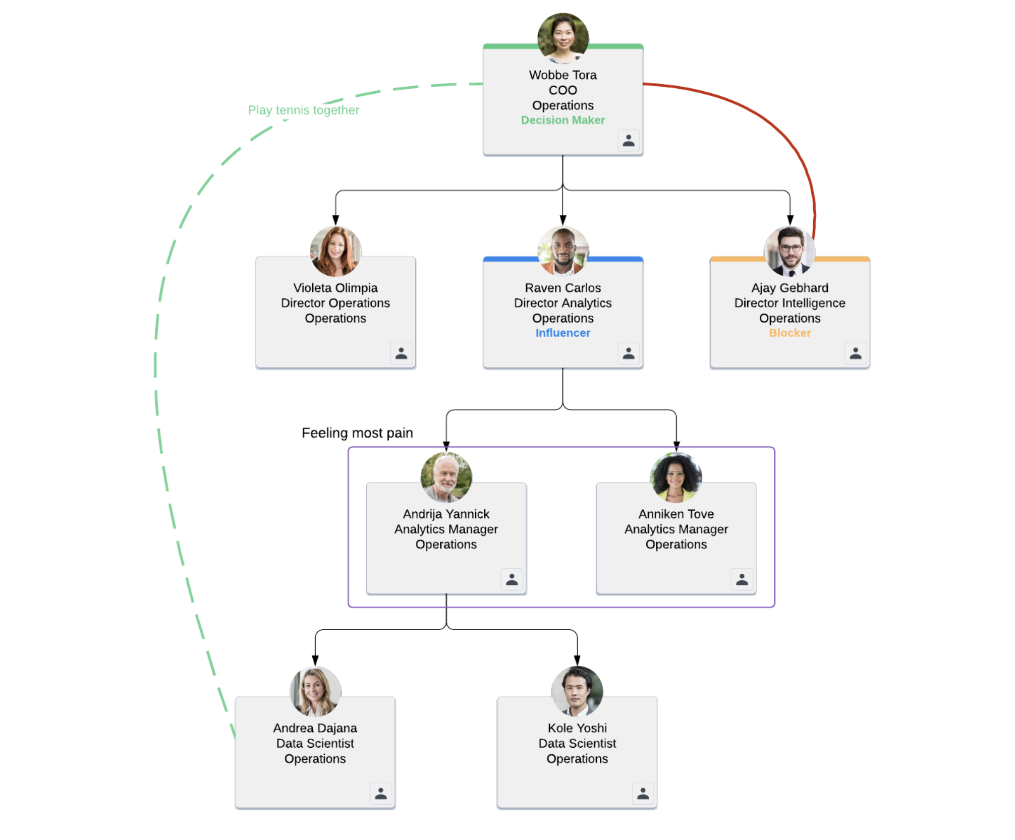 __wf_reserved_inherit