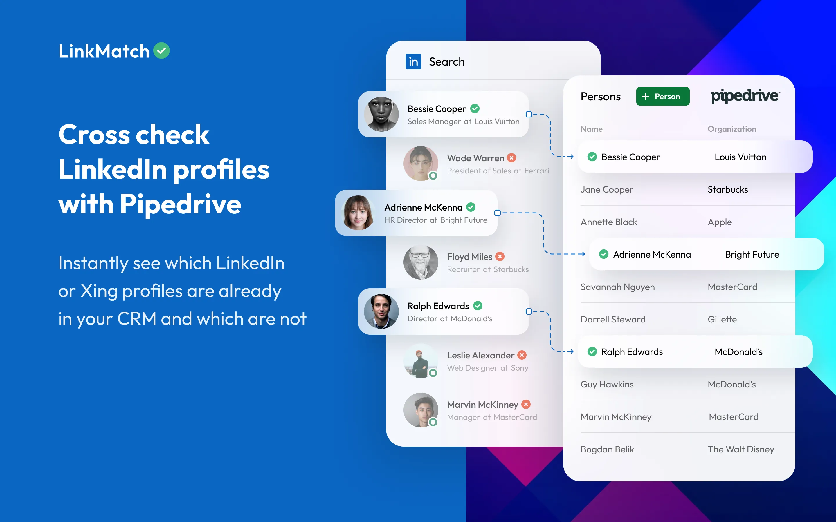 Pipeline de Pipedrive