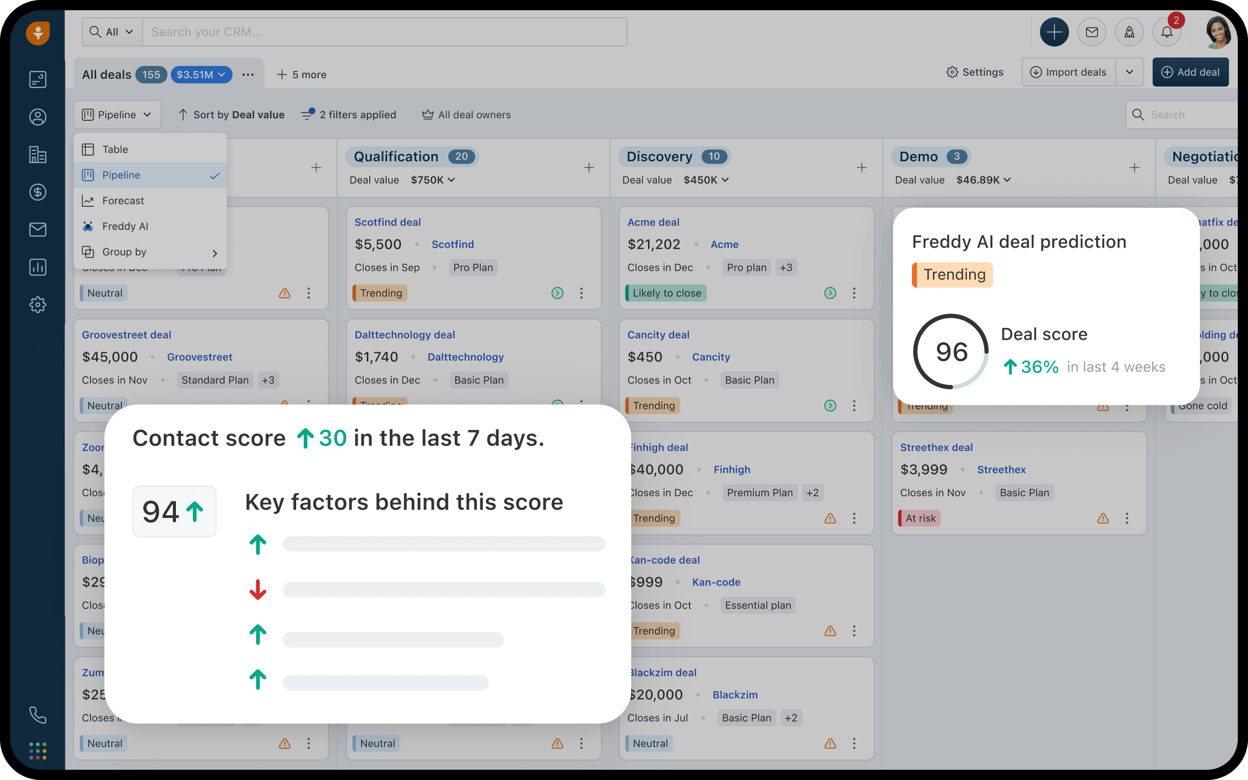 Freshsales CRM Pipeline