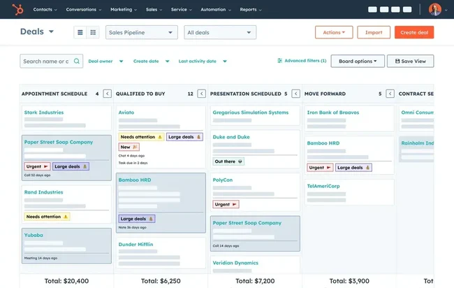 hubspot pipeline