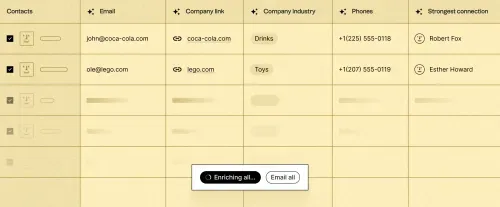 Business contacts table showing email, company links, industry, phone numbers, and strongest connections