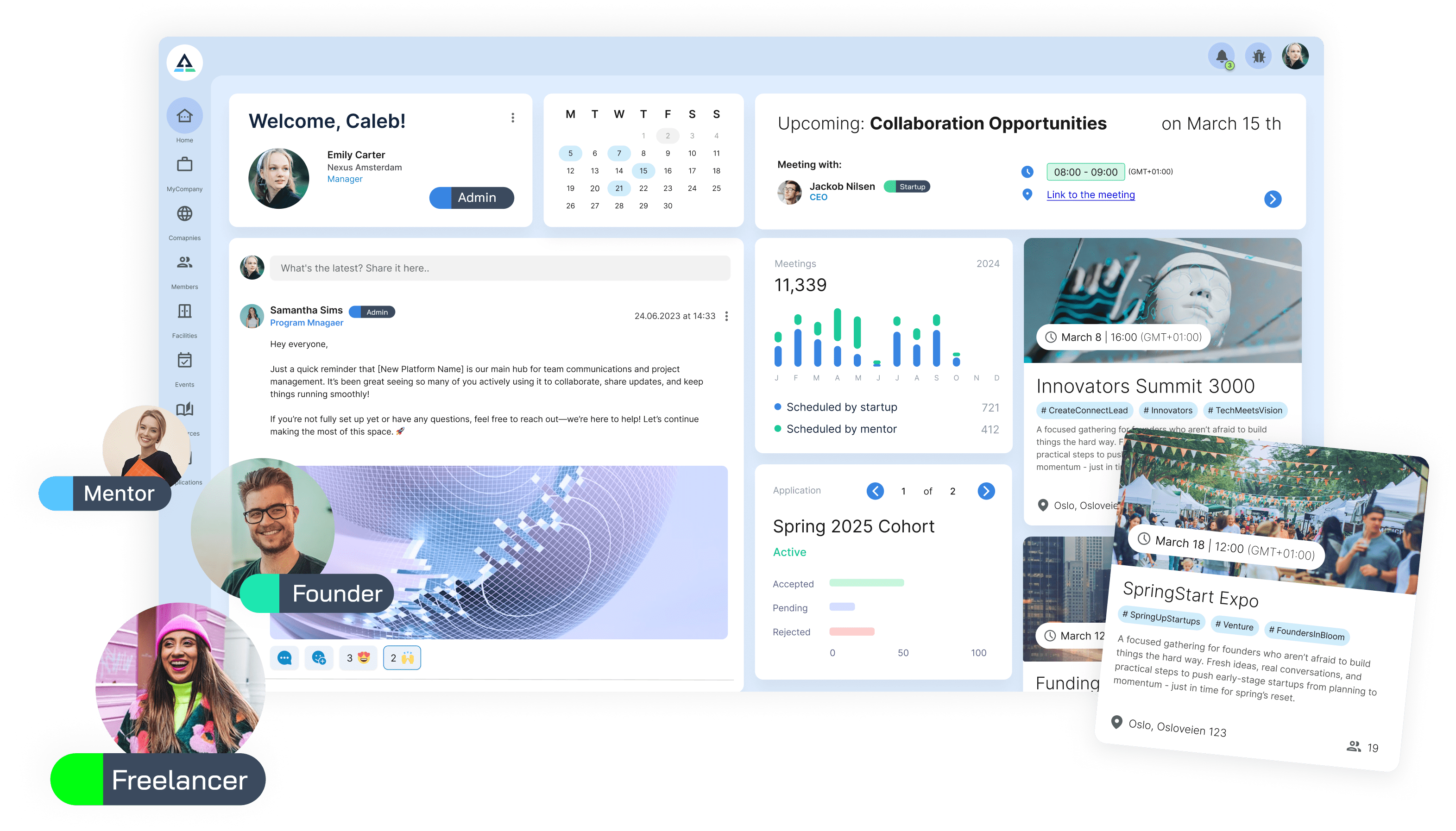 Snapshot of the acterio platform