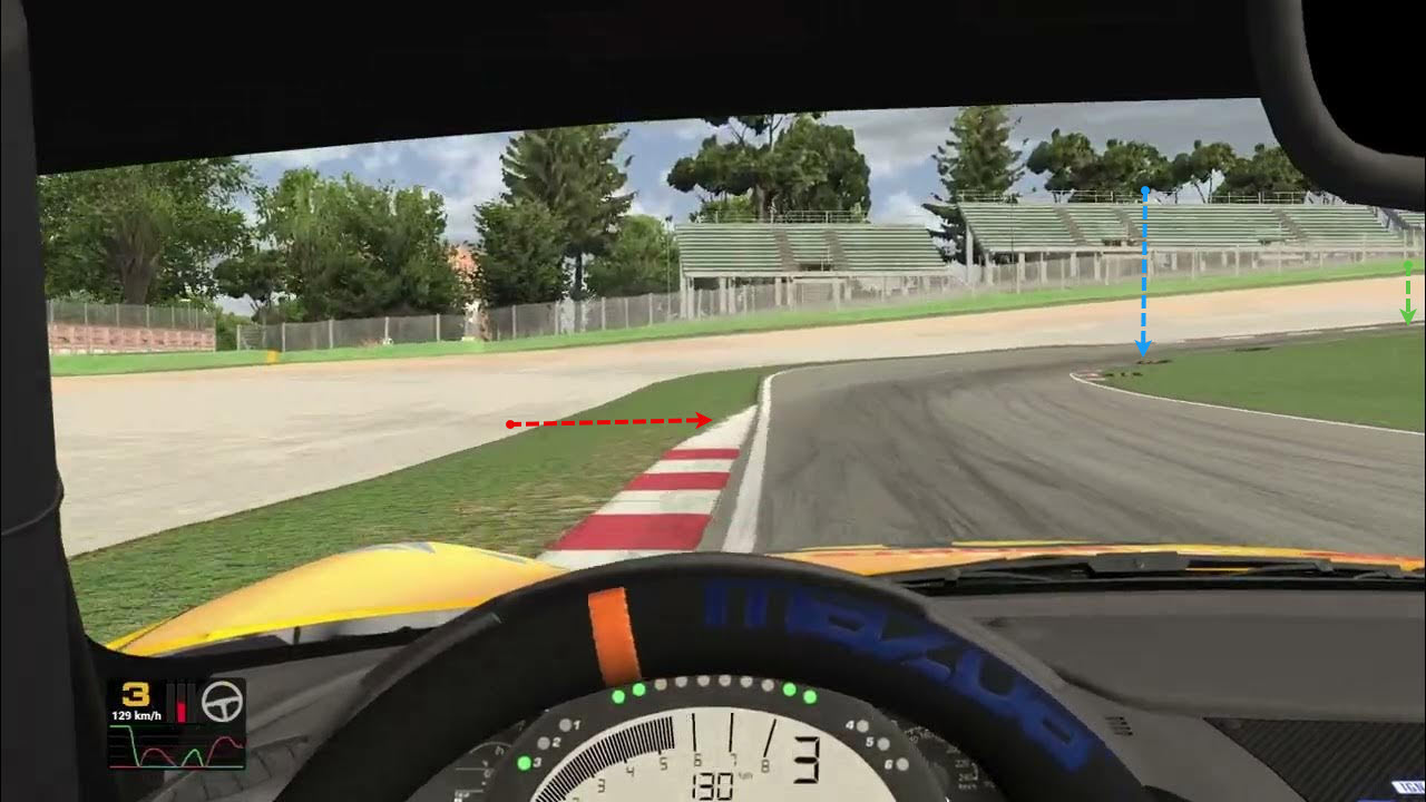 POV inside a sim racing car with arrows showing anchor points